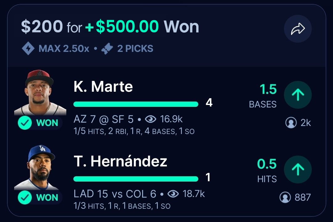 Winning slip 6